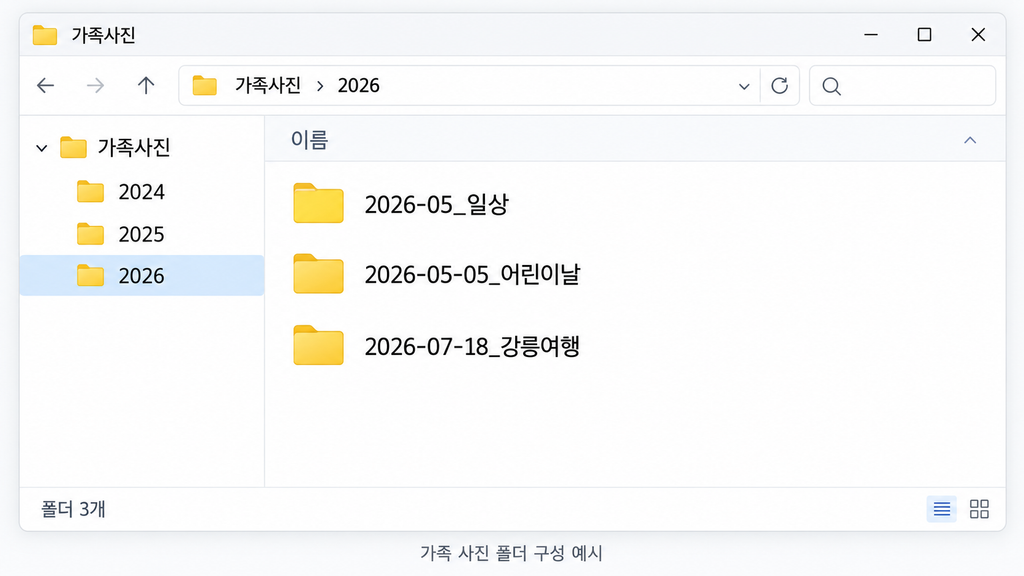 연도와 날짜별 행사명으로 구성한 가족 사진 폴더 예시